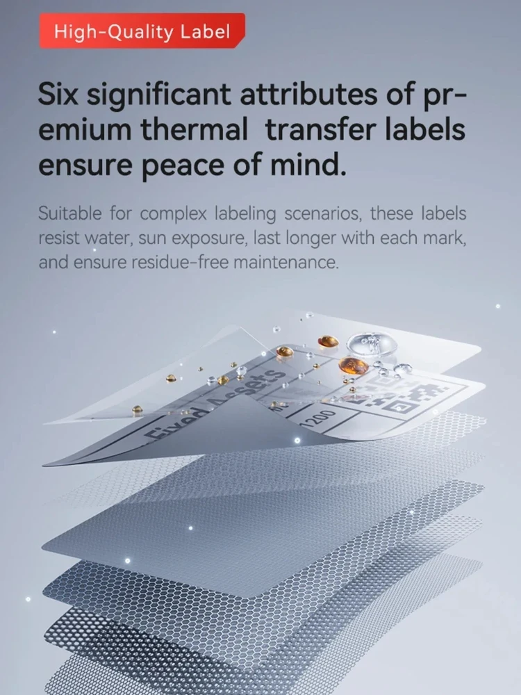 กระดาษสติกเกอร์กันน้ำ Niimbot  - White Toner Transfer Paper บทวิจารณ์และราคา
